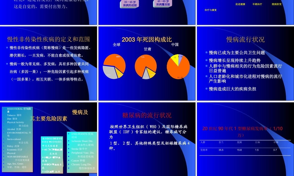 糖尿病社区卫生.ppt