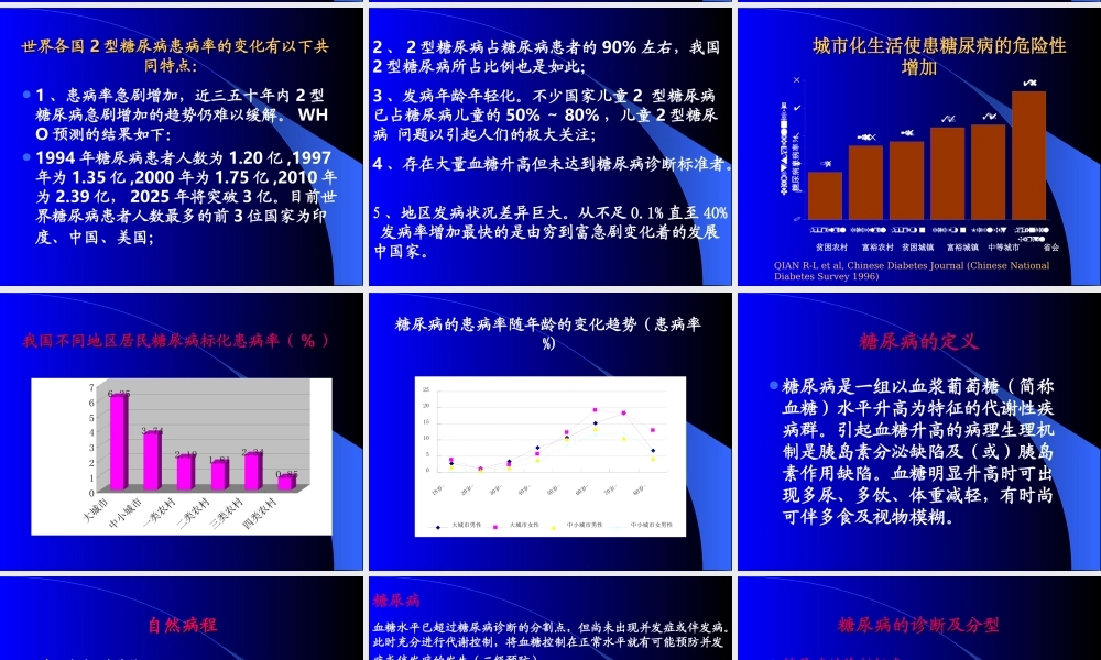 糖尿病社区卫生.ppt