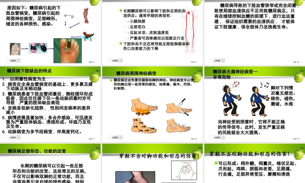 糖尿病足个案查房1.ppt