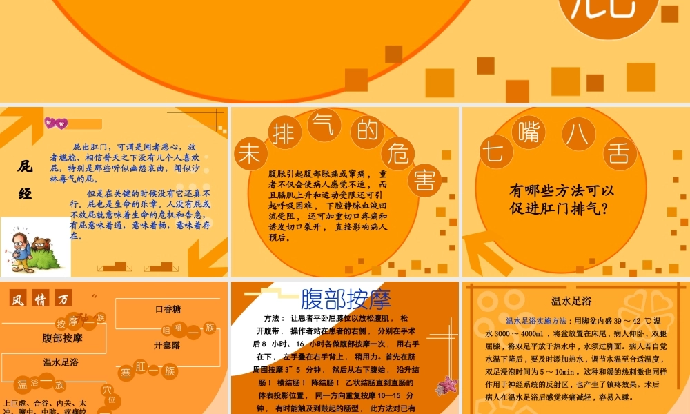 浅谈腹部手术后促进肛门排气的几种方法.ppt