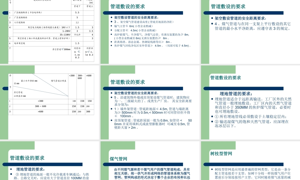 煤气管网概述...ppt
