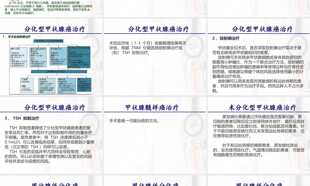 甲状腺低分化癌病例讨论一篇.pptx