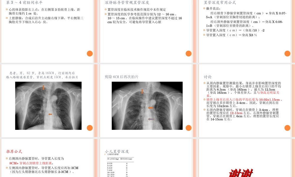 深静脉导管尖端的定位.ppt