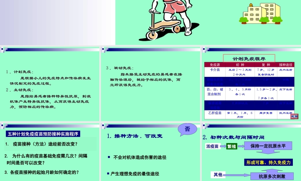 社区儿童健康促进.ppt
