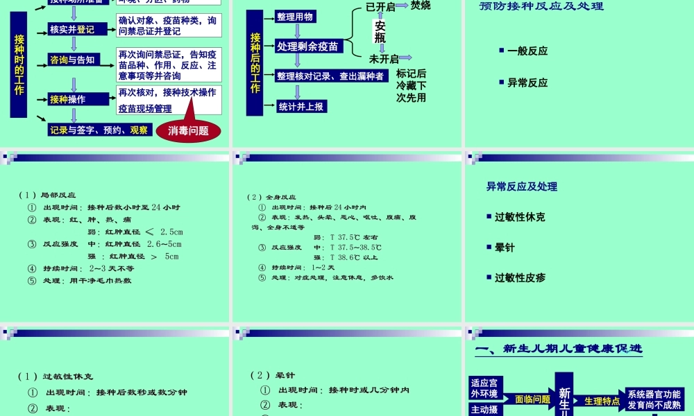 社区儿童健康促进.ppt