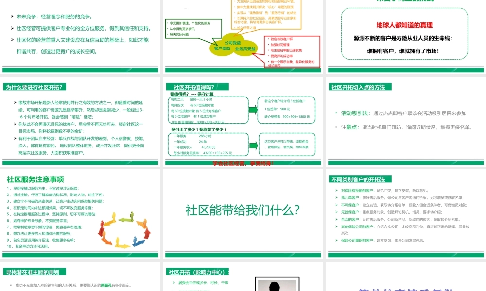 社区开拓意义方法话术注意事项.ppt