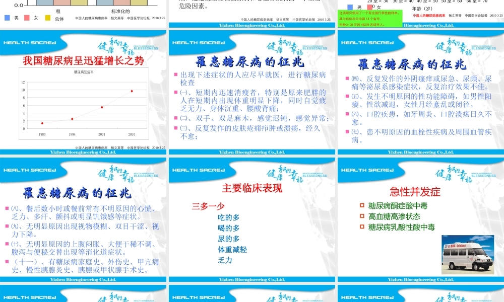 糖尿病讲座王祥.ppt