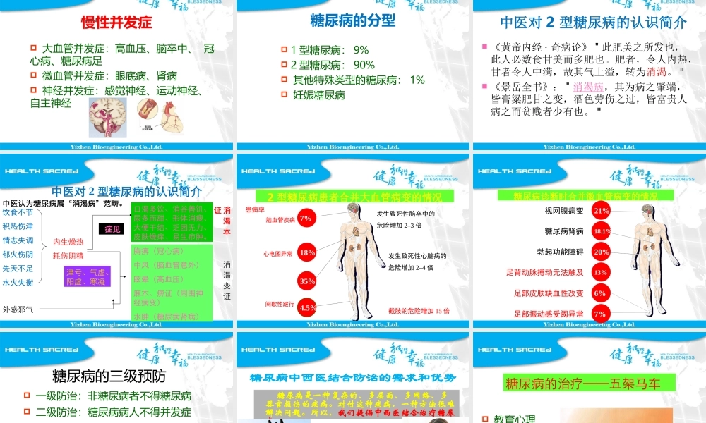 糖尿病讲座王祥.ppt