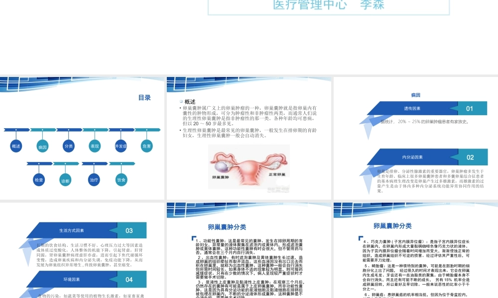 李森#卵巢囊肿2016-9-23.ppt