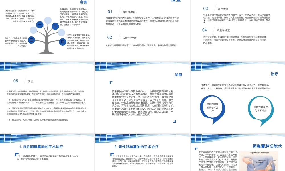 李森#卵巢囊肿2016-9-23.ppt