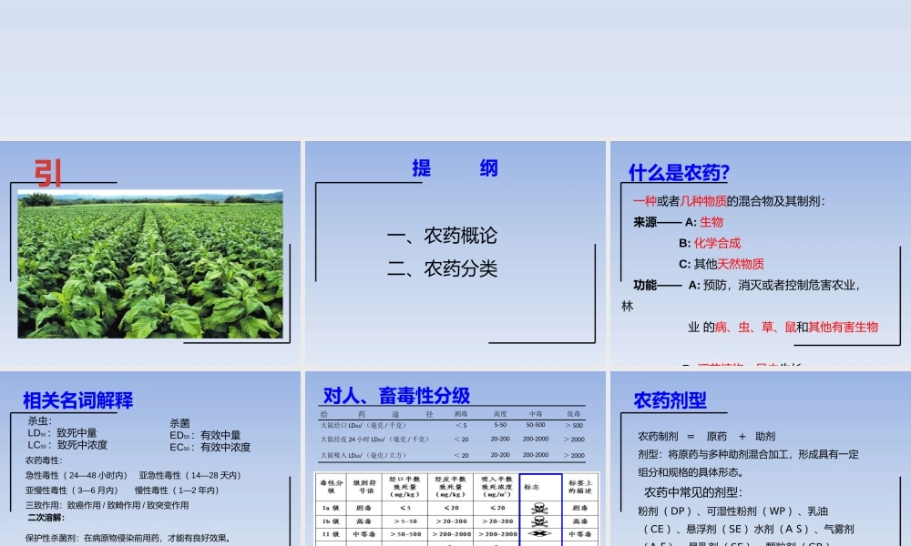 植保知识(农药基础).pptx