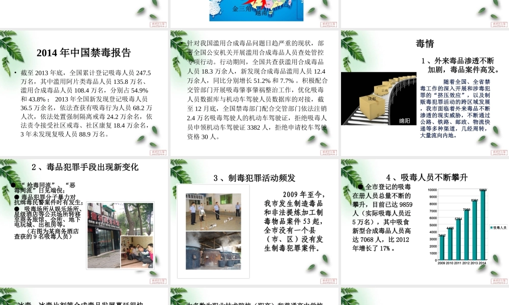 毒品的种类及识别.ppt