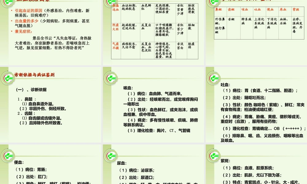 气血津液病证血证(精).ppt