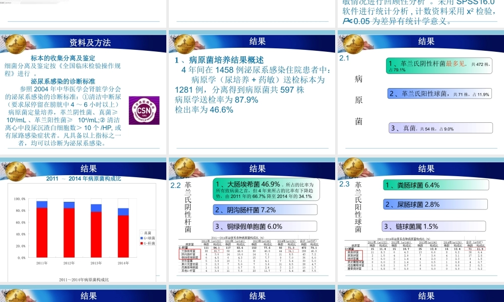 泌尿系感染及病原菌分布剖析.ppt
