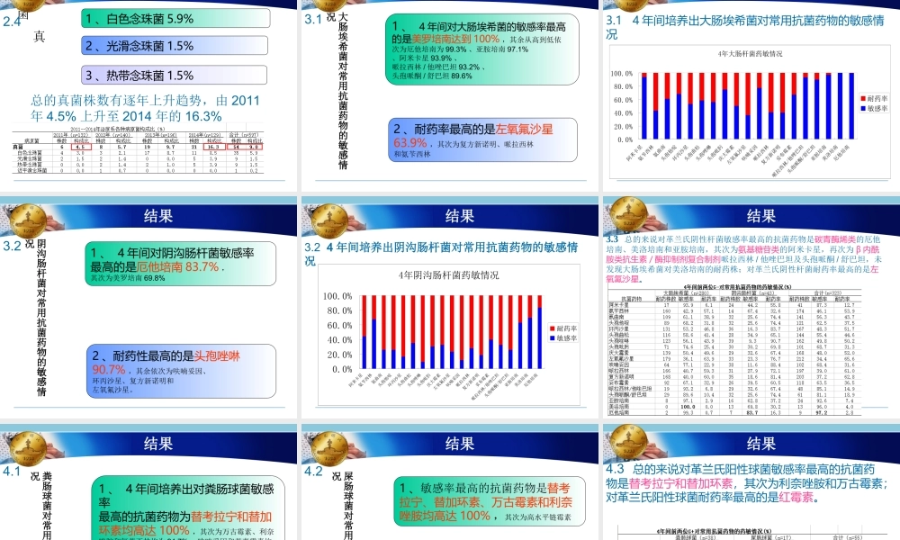 泌尿系感染及病原菌分布剖析.ppt