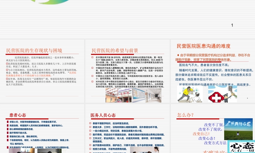 民营医院医患沟通与团队建设.ppt