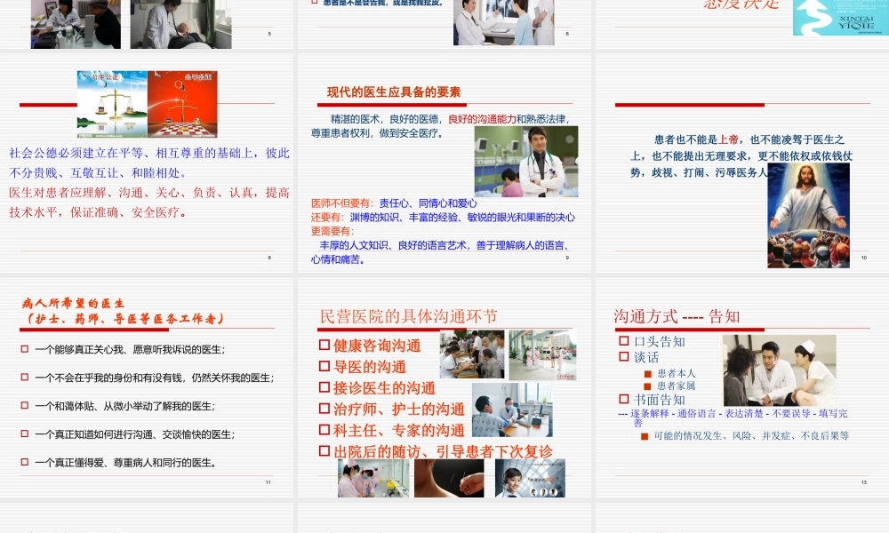 民营医院医患沟通与团队建设.ppt