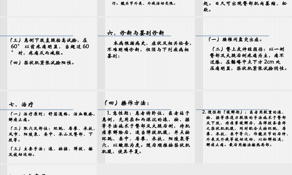 梨状肌综合症实习.ppt