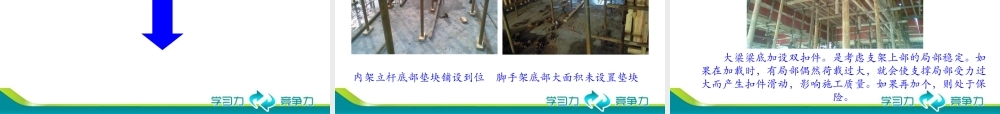 模板及内模架质量通病(很好).ppt