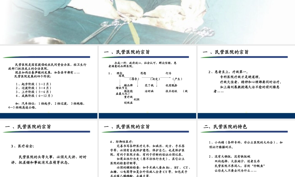 民营医院的特色与发展.ppt