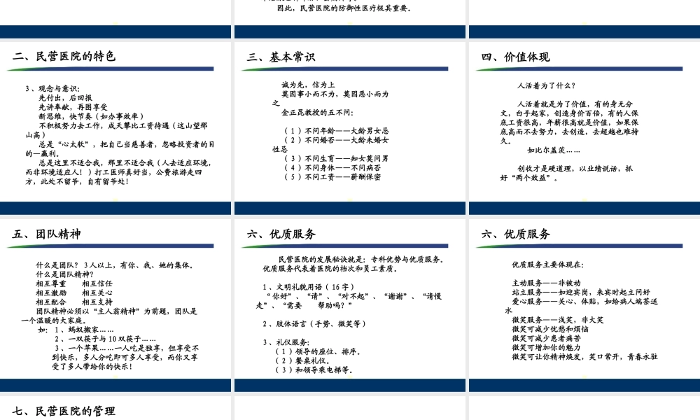 民营医院的特色与发展.ppt