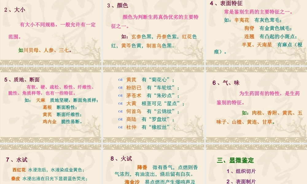 生药的鉴定.ppt