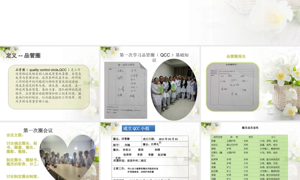 泌尿外科品管圈洋葱圈降低膀胱痉挛发生率.ppt