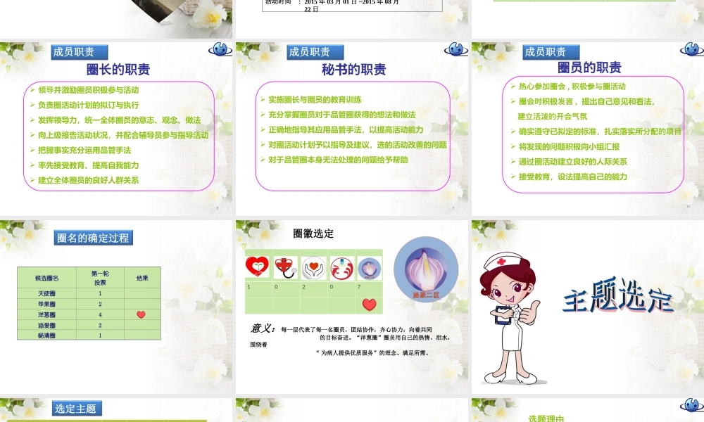 泌尿外科品管圈洋葱圈降低膀胱痉挛发生率.ppt