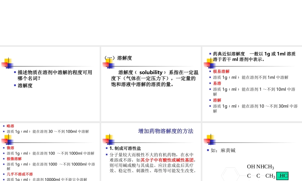 溶液型液体药剂整理.ppt