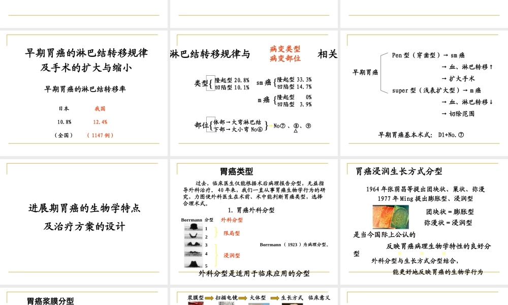 正确选择胃癌胃切除的重建术.ppt