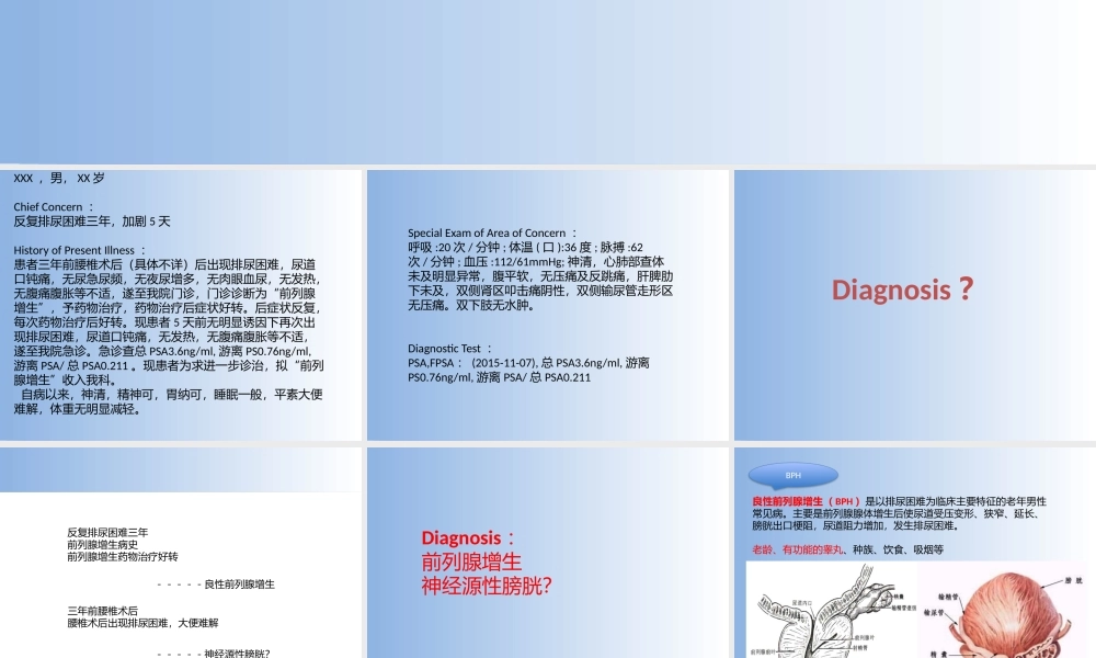 泌尿外科前列腺增生病例讨论.pptx