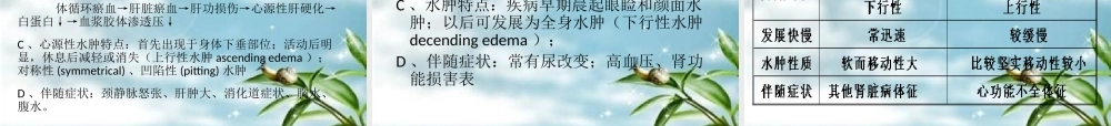水肿的基本概述和原理介绍.ppt