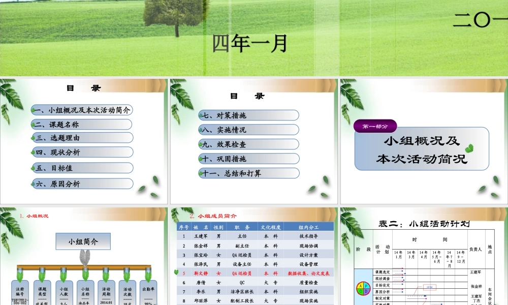 江药业-提高紫杉醇注射液装量过程能.ppt