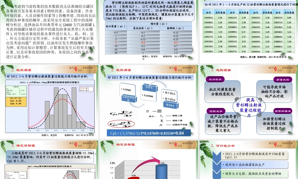 江药业-提高紫杉醇注射液装量过程能.ppt
