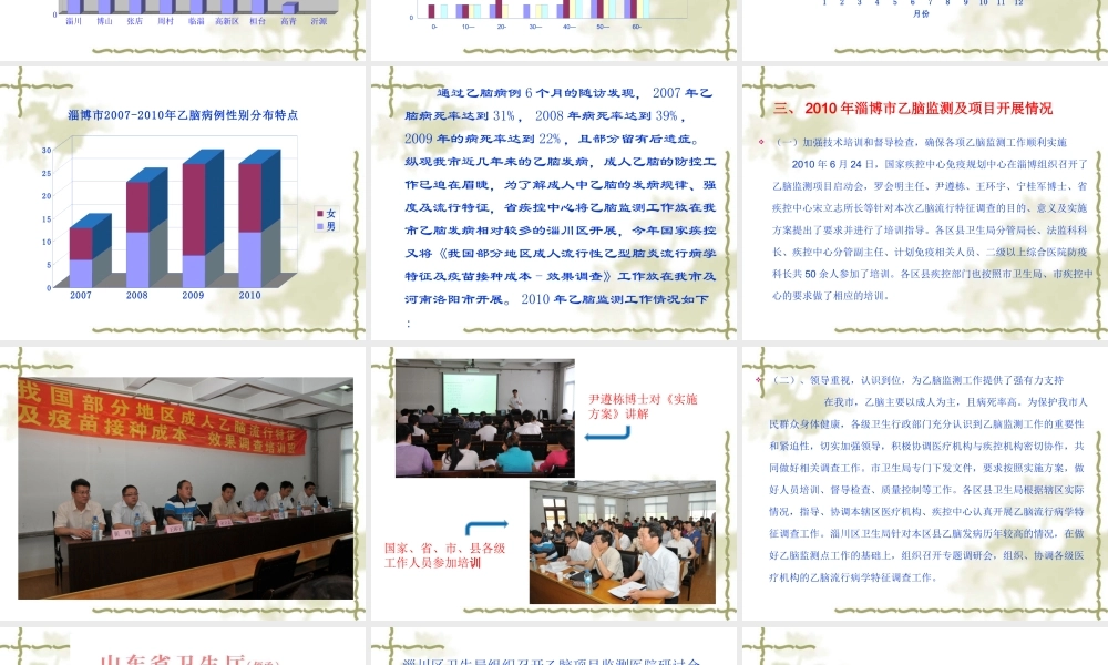 淄博市流行性乙型脑炎流行病学特征监测分析.ppt