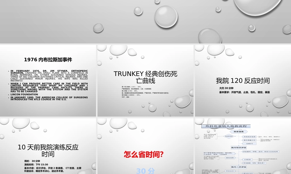 生命救治一小时.pptx