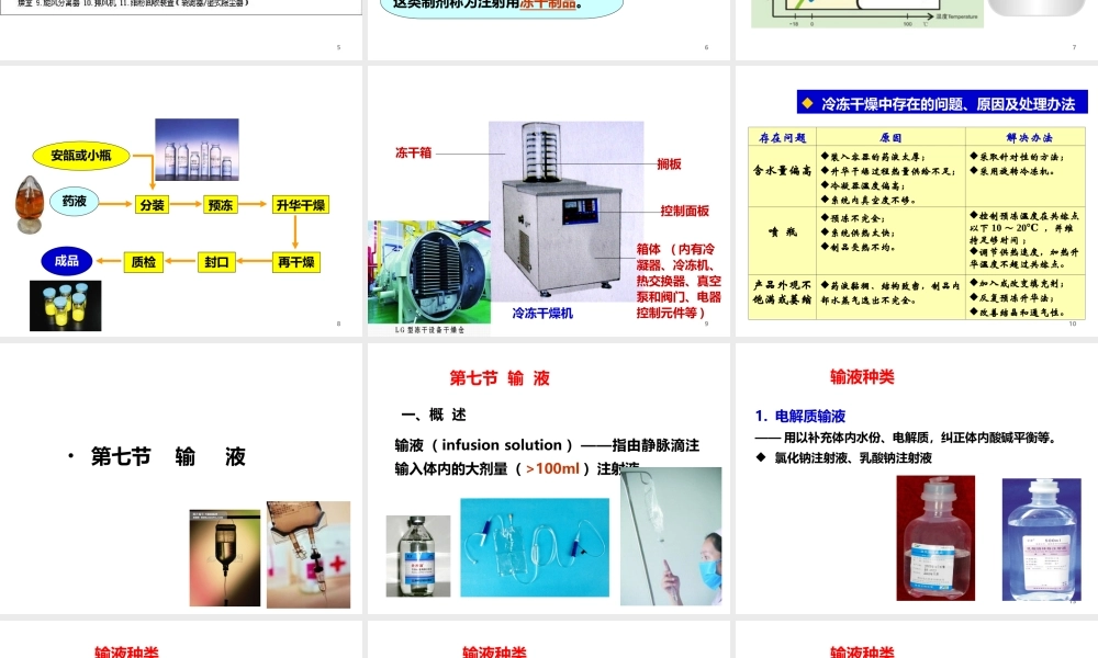 注射剂和滴眼剂.ppt
