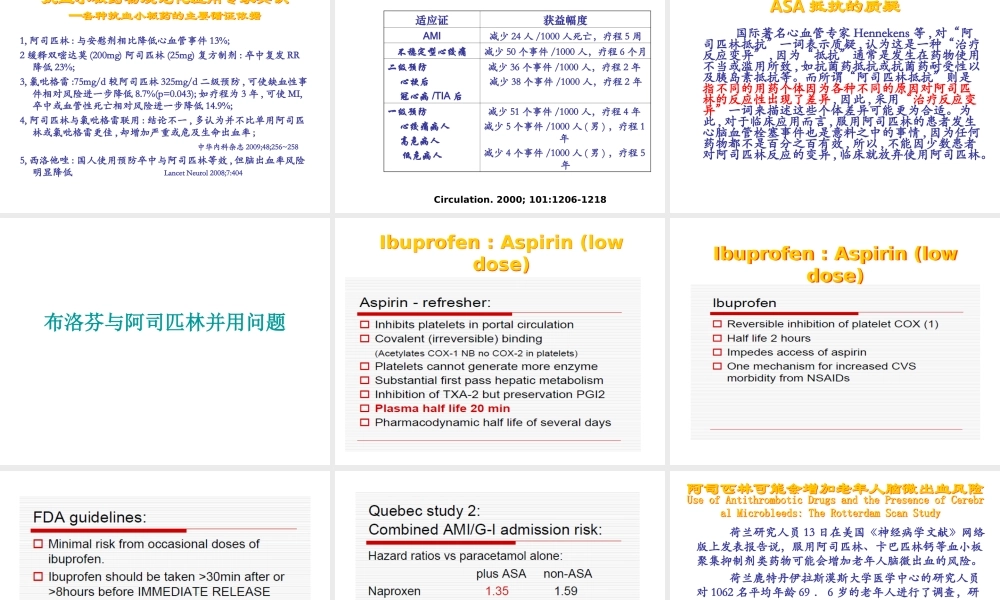 抗血栓药的合理应用.ppt