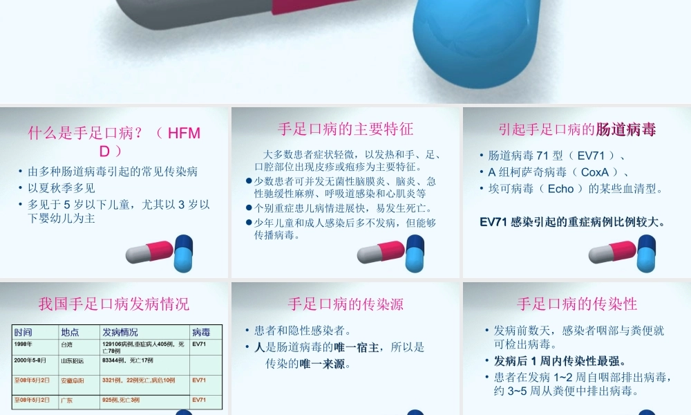 手足口病知识.ppt