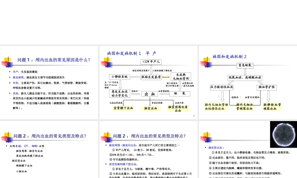 教学查房颅内出血-.ppt