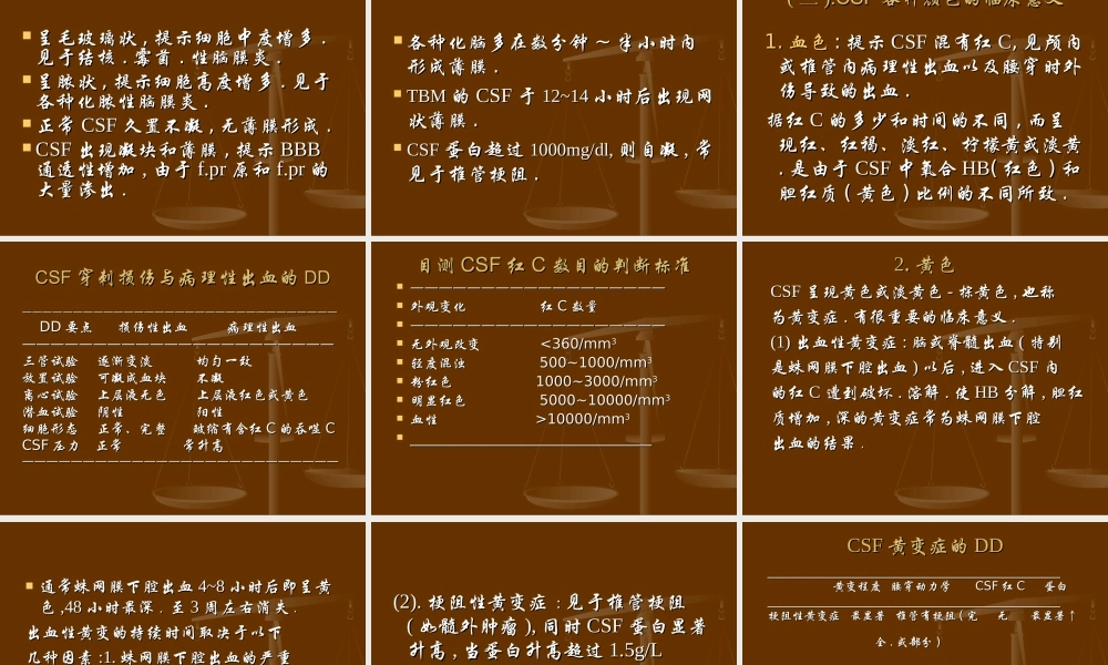 最新：脑脊液幻灯-文档资料.ppt