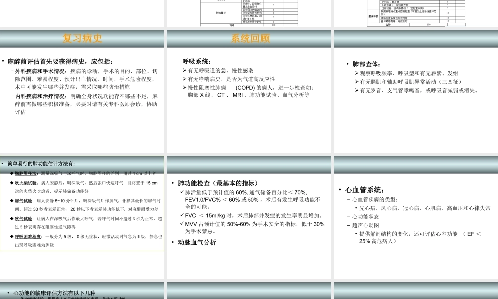 术前访视、体检、术前谈话带教规范与技巧.ppt