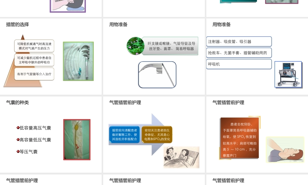 气管插管和气道湿化.ppt