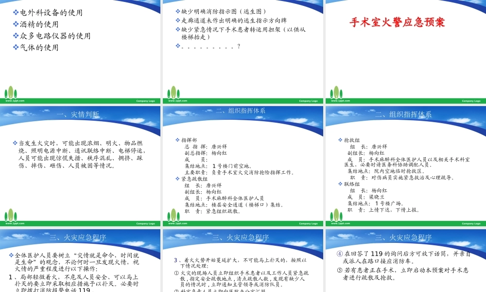 手术室消防预案讨论会.ppt