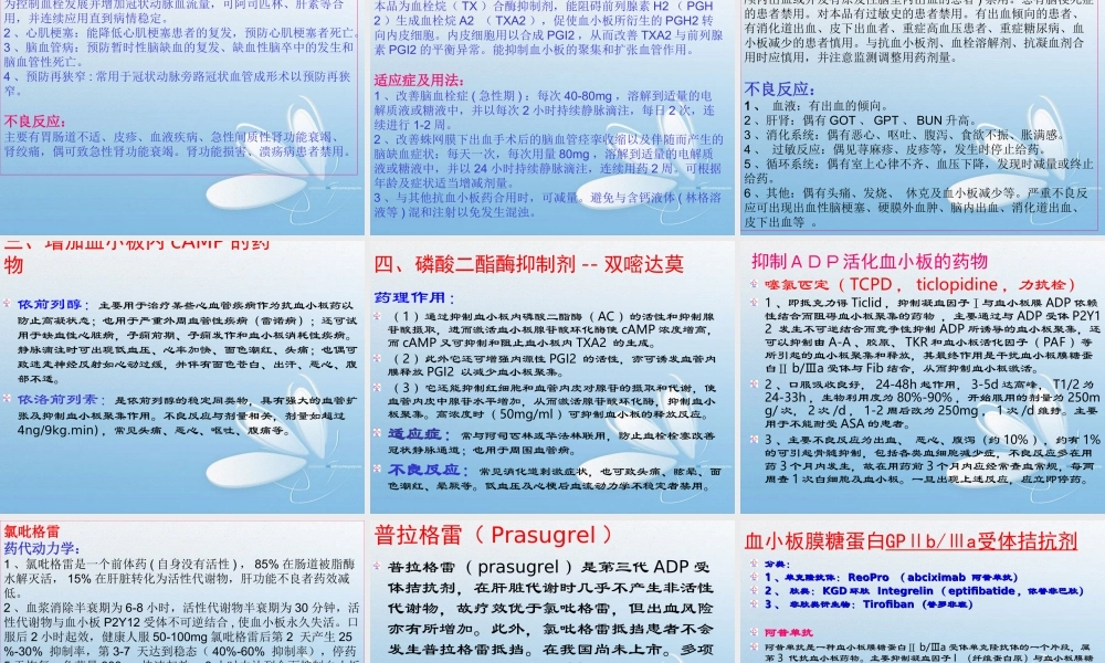 抗凝血药和抗血小板药.ppt