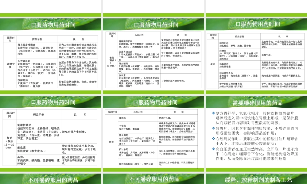 控释制剂的制备工艺-中山大学孙逸仙纪念医院.ppt