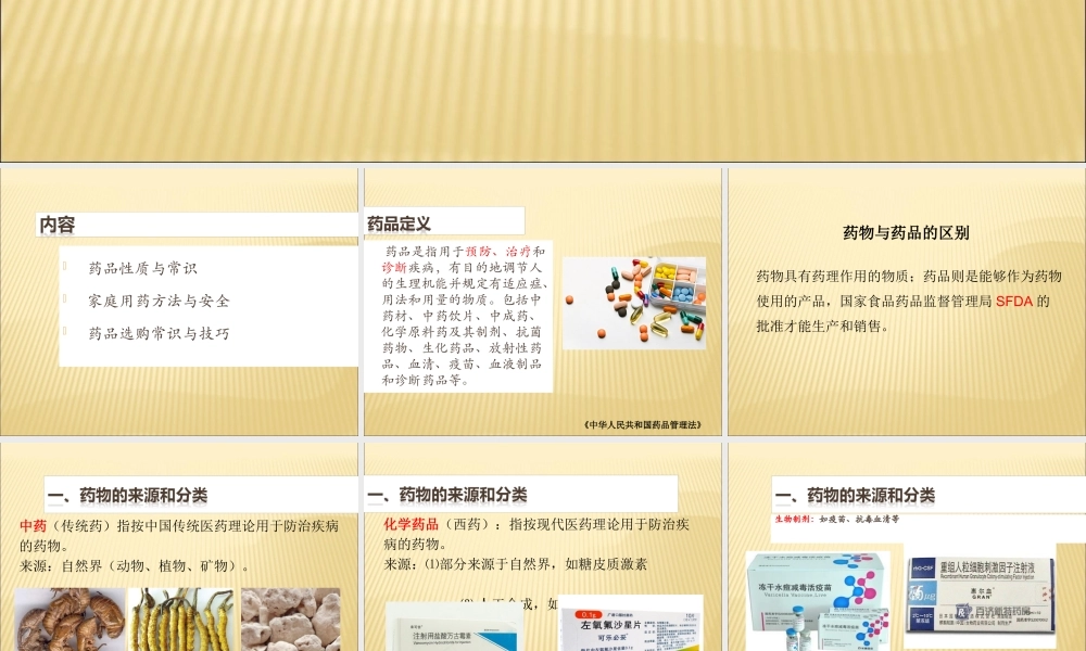 日常药品常识与用药安全.ppt