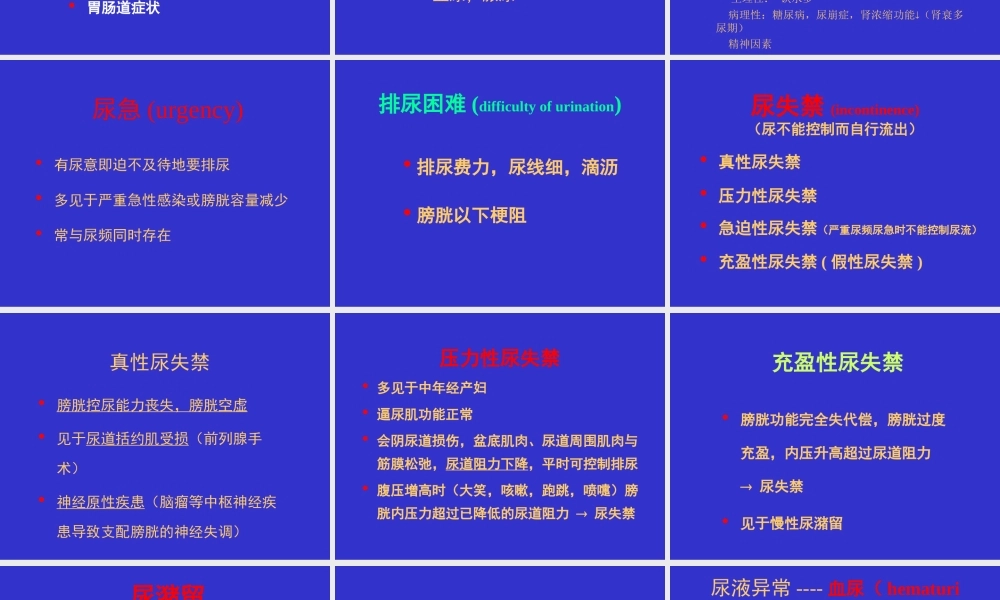 泌尿外科总论详解.ppt