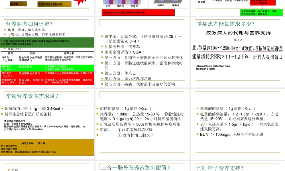 指南呼吸重症患者的营养支撑.pptx