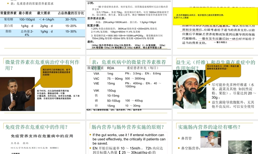 指南呼吸重症患者的营养支撑.pptx